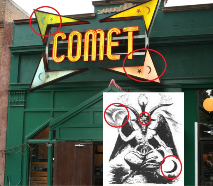 DC Pizzagate-A Pizzagate elmélet egyik "bizonyítéka". A Comet Pizzéria portálján látható szimbólumok összehasonlítása sátánista szimbólumokkal.
